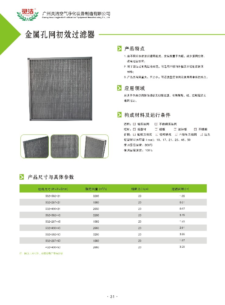 什么是可清洗鋁網(wǎng)初效過濾器？